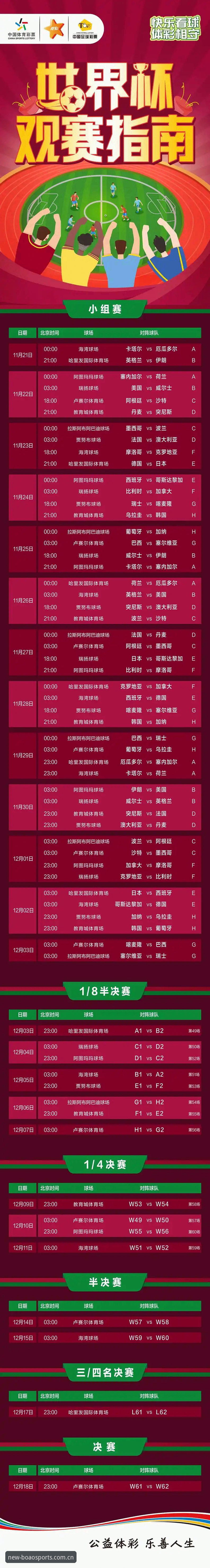 3个关键变化看懂世界杯安保新动向，博澳体育观赛体验同步升级