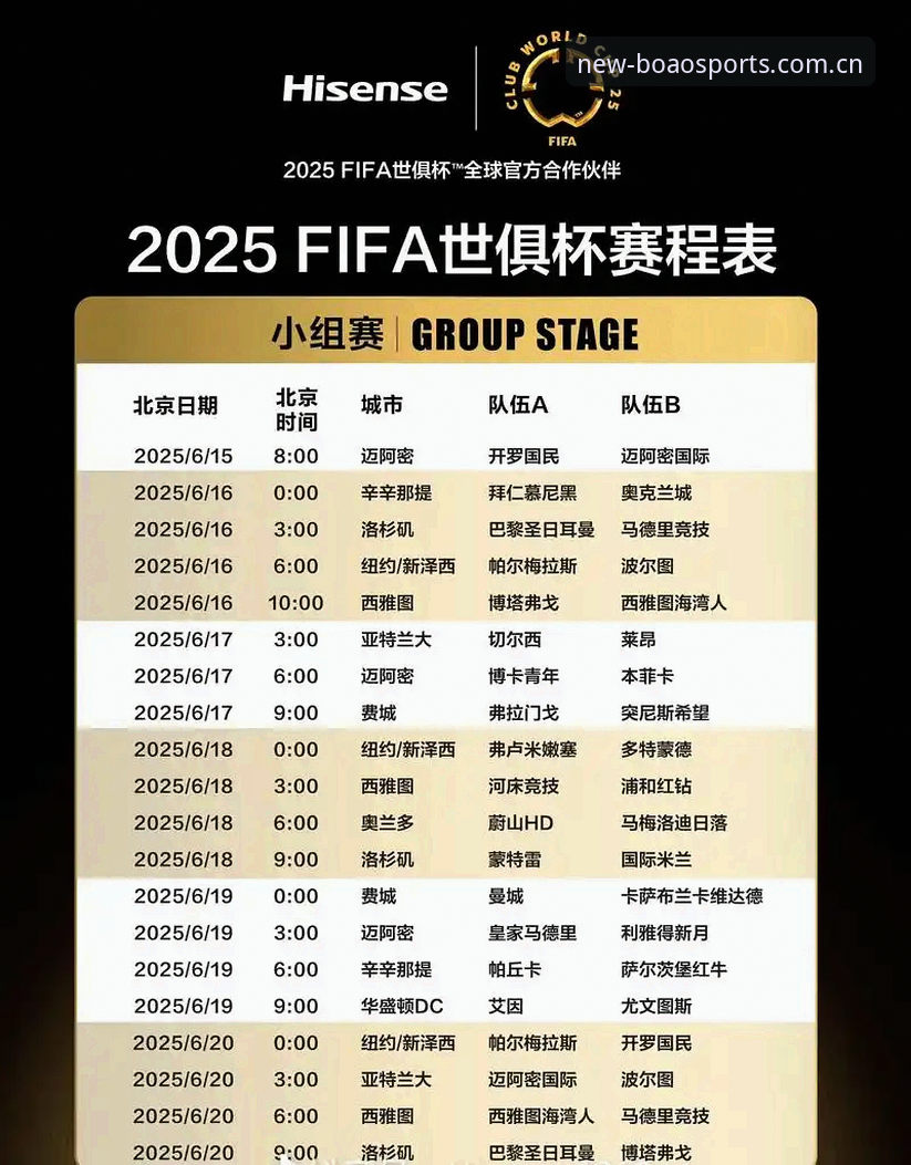 2026世界杯观赛新体验：博澳体育APP赛程压力分析与使用指南