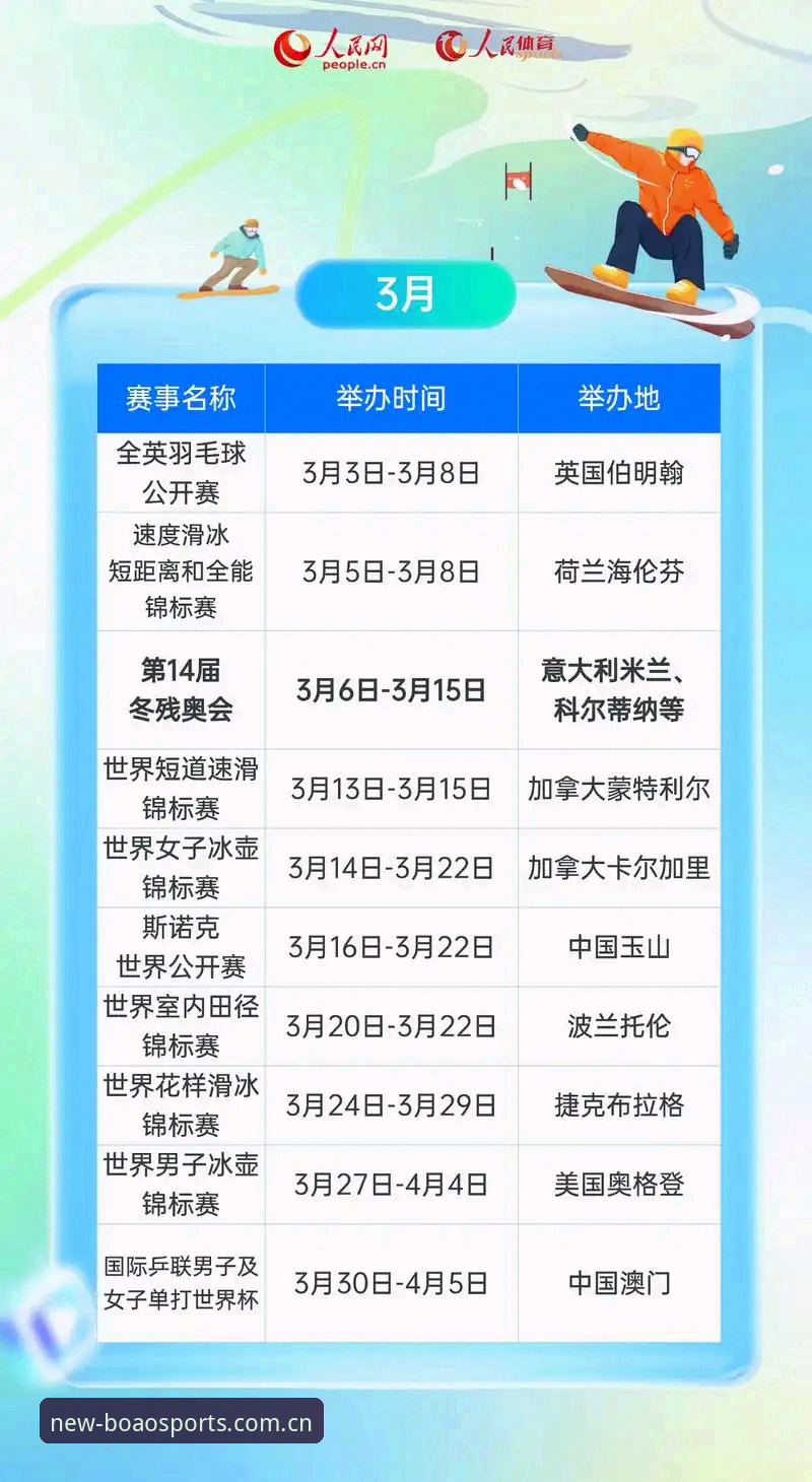 2026体育APP排行最新动态：博澳体育平台全新版本功能深度解析