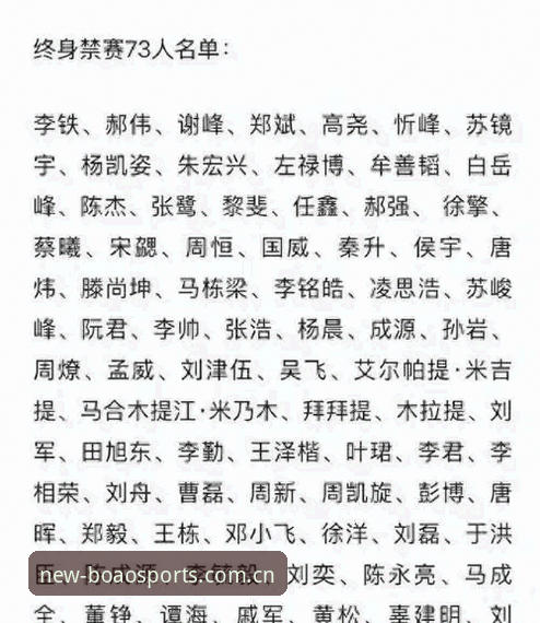 中国足协第三批禁足名单深度评测：65人受罚背后的行业洗牌与体育伦理重建